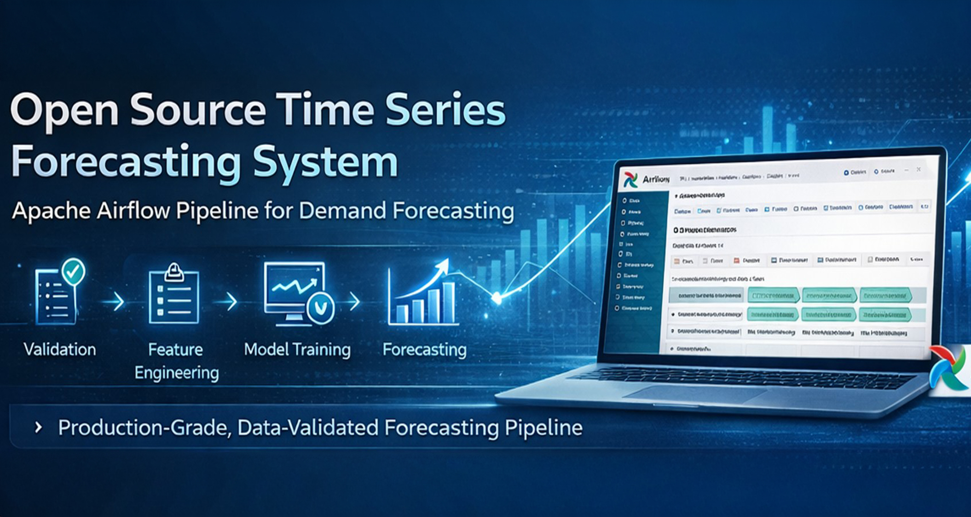 Open Source Time Series Forecasting System
